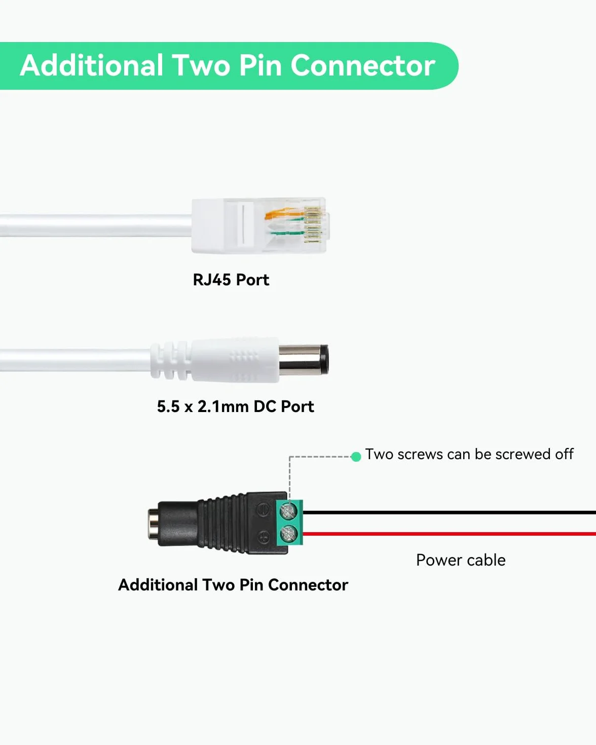 LINOVISION Splitter POE impermeabile DC12V, 10/100Mbps Outdoor Power Over Ethernet, IEEE802.3af/at POE a DC alimentatore per telecamere di sicurezza, AP wireless, telefono VoIP (confezione da 2)