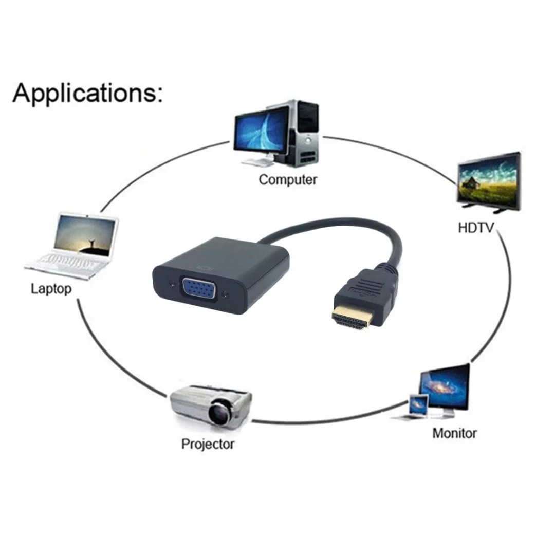 chenyang Adattatore HDMI a VGA Cavo adattatore HDMI maschio a VGA femmina placcato oro con convertitore Micro/Mini HDMI per computer desktop, laptop, monitor, proiettore