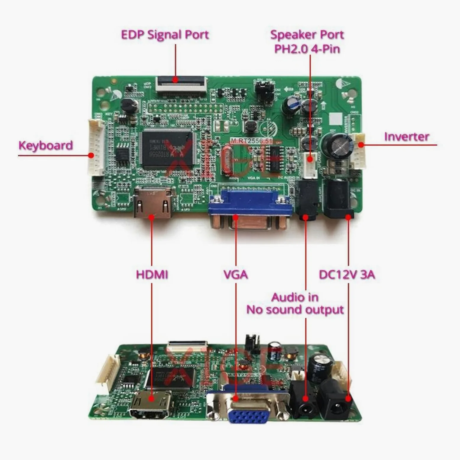 Scheda Driver Del Controller For Monitor LCD Adatta B173RTN01 B173RTN02 VGA EDP 30 Pin Schermo For Laptop 17.3 "Kit Fai Da Te 1600 * 900 Accessori Compatibili Con HDMI(For B173RTN01.4)