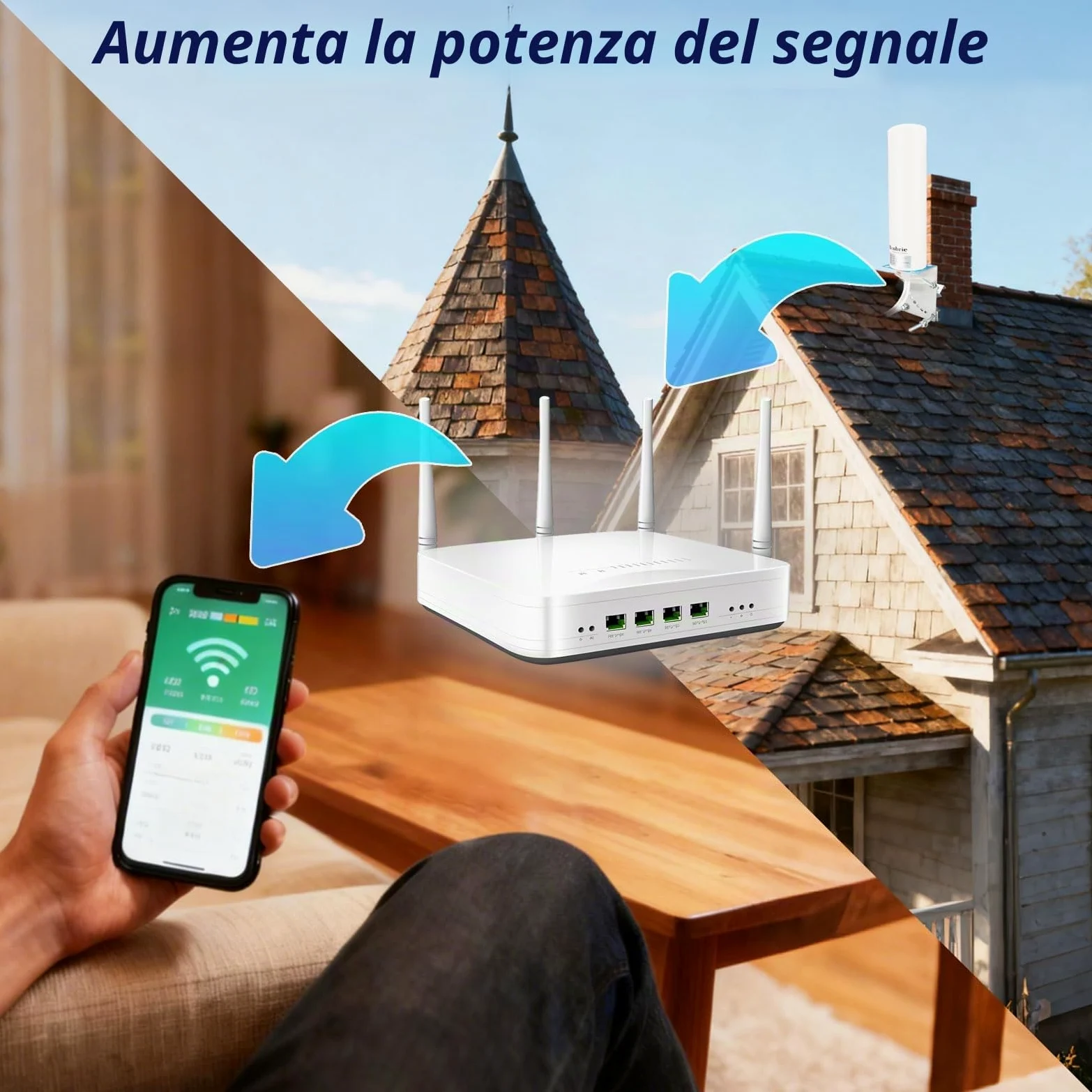 Antenna WiFi 4G 5G LTE ad alto guadagno 10dBi Antenna omnidirezionale esterna 698-3800MHZ Router Modem Gateway Antenne Dual SMA maschio 16.4Ft RG58 Cavo+SMA femmina a doppio connettore maschio