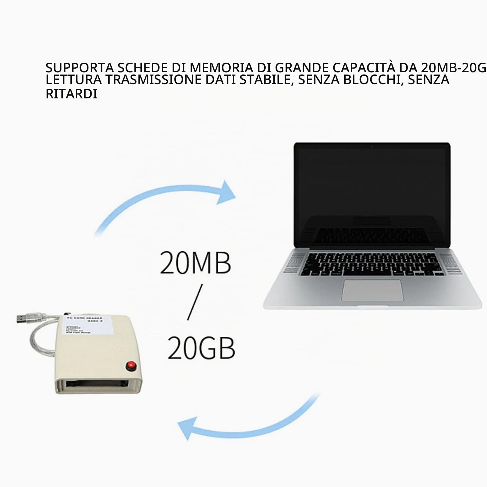 Lettore di Schede PCMCIA USB 2.0, Lettore di Schede di Memoria per PC Esterno a 68 Pin, Trasmissione Stabile da 20 G, Lettore di Schede ATA con Chip Forte, per L'home Office
