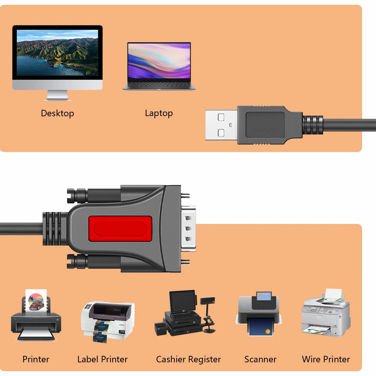 Cavo USB a seriale R/S/232, cavo seriale da USB a DB9 maschio con chipset PL2303 Adattatore da USB a seriale R/S-2/32 a 9 pin per Windows 11/10/8.1/7/Vista/XP e Mac OS (1.5 m)