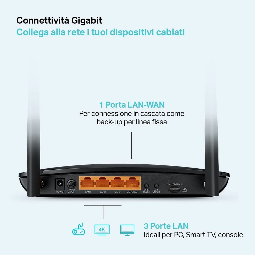 TP-Link Archer MR550 4G+ Cat6 300Mbps Router, Wi-Fi AC1200 Dual Band, 4g Router with Sim, Nano SIM, Gigabit LAN/WAN Port, MU-MIMO, No Configuration, TP-Link OneMesh Technology