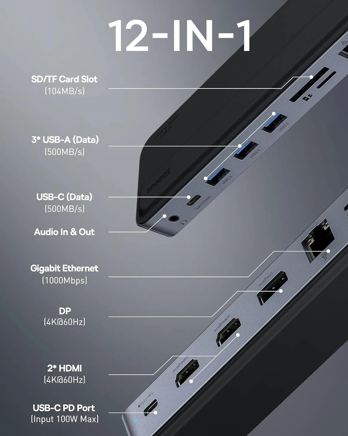 Baseus Docking station per computer portatile, 4K Multitasking Docking Station con 2 HDMI+DP, PD, 3 USB-A, RJ45, Audio, lettore di schede TF/SD, hub USB compatibile per MacBook/Dell/HP/Surface/Lenovo