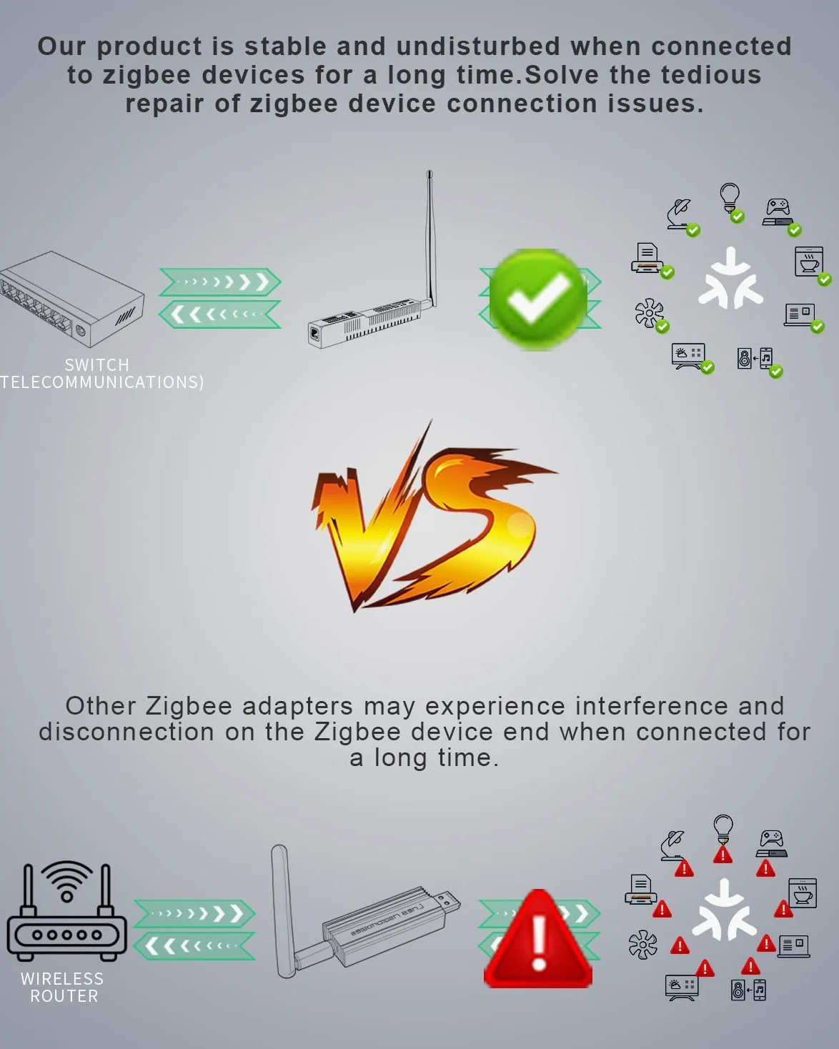 SMLIGHT SLZB-06 MG26U (modello 2026) Zigbee 3.0 a Ethernet, USB e coordinatore gateway WiFi con PoE, gateway universale per assistente domestico/Zigbee2MQTT/ZHA, adattatore USB wireless Zigbee 3.0